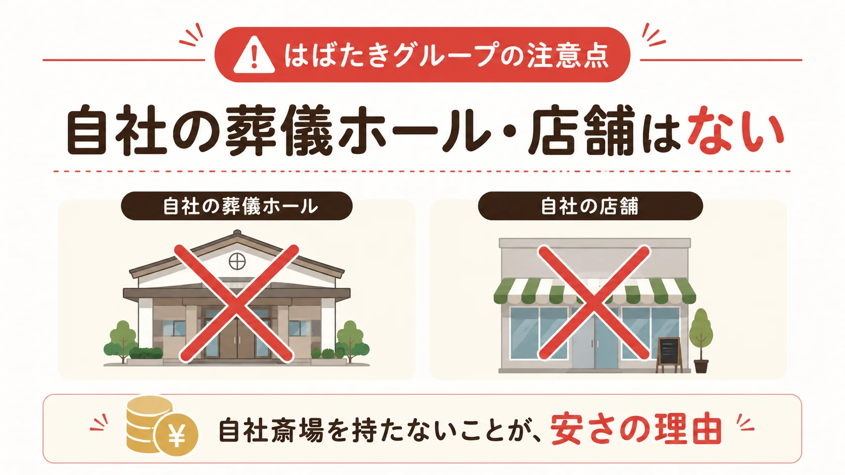 「藤沢葬儀 はばたきグループ」の注意点は、自社の葬儀ホール・店舗を持たない