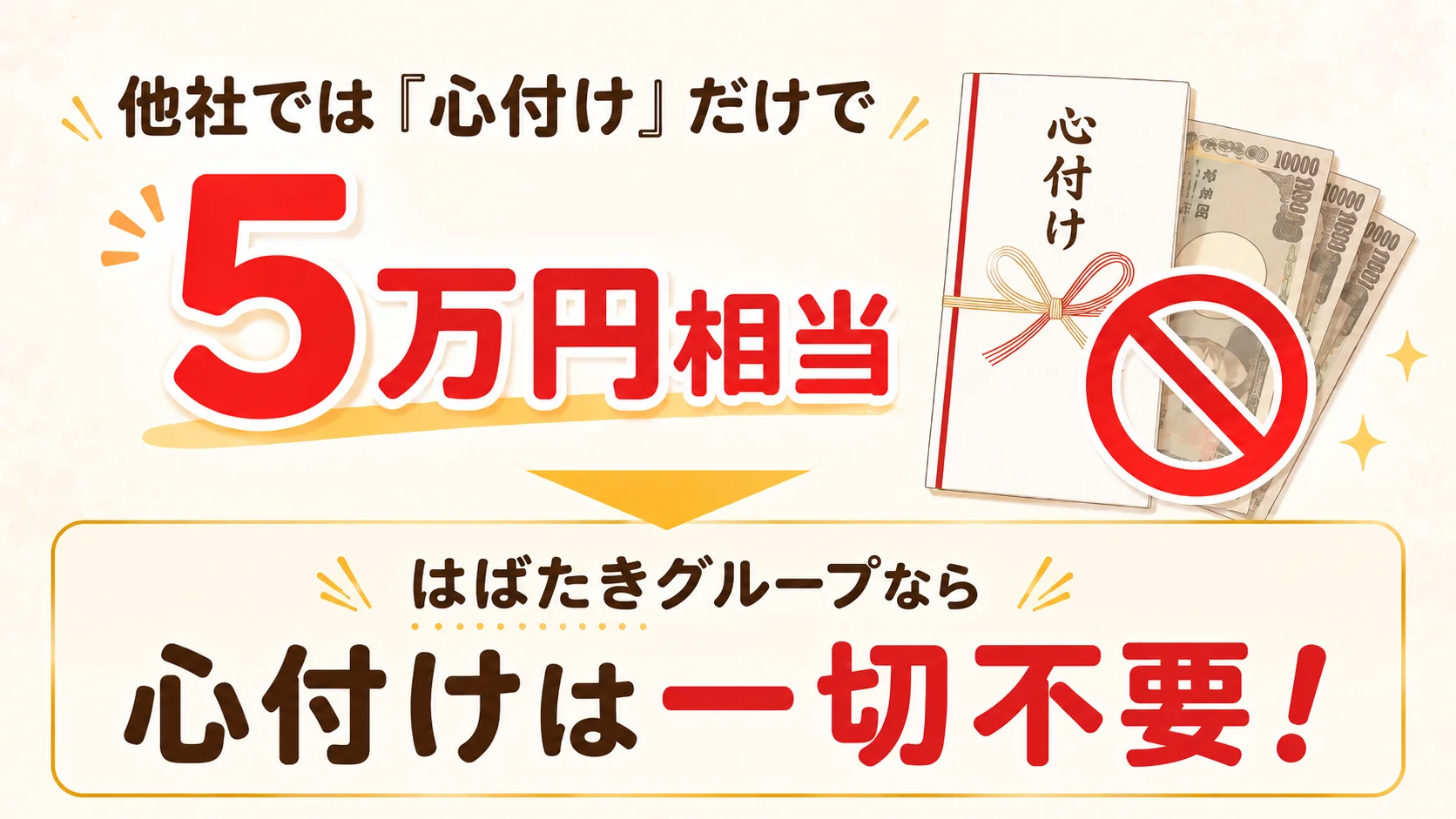 他社では5万円相当かかる心付けが「藤沢葬儀 はばたきグループ」なら一切不要で、葬儀費用が安く済む