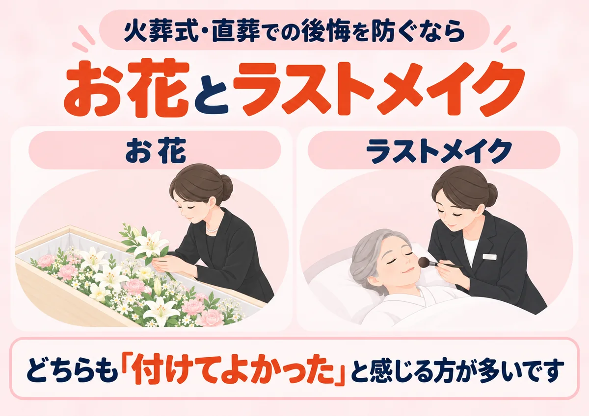 火葬式・直葬の後悔を防ぐならお花とラストメイクを付ける
