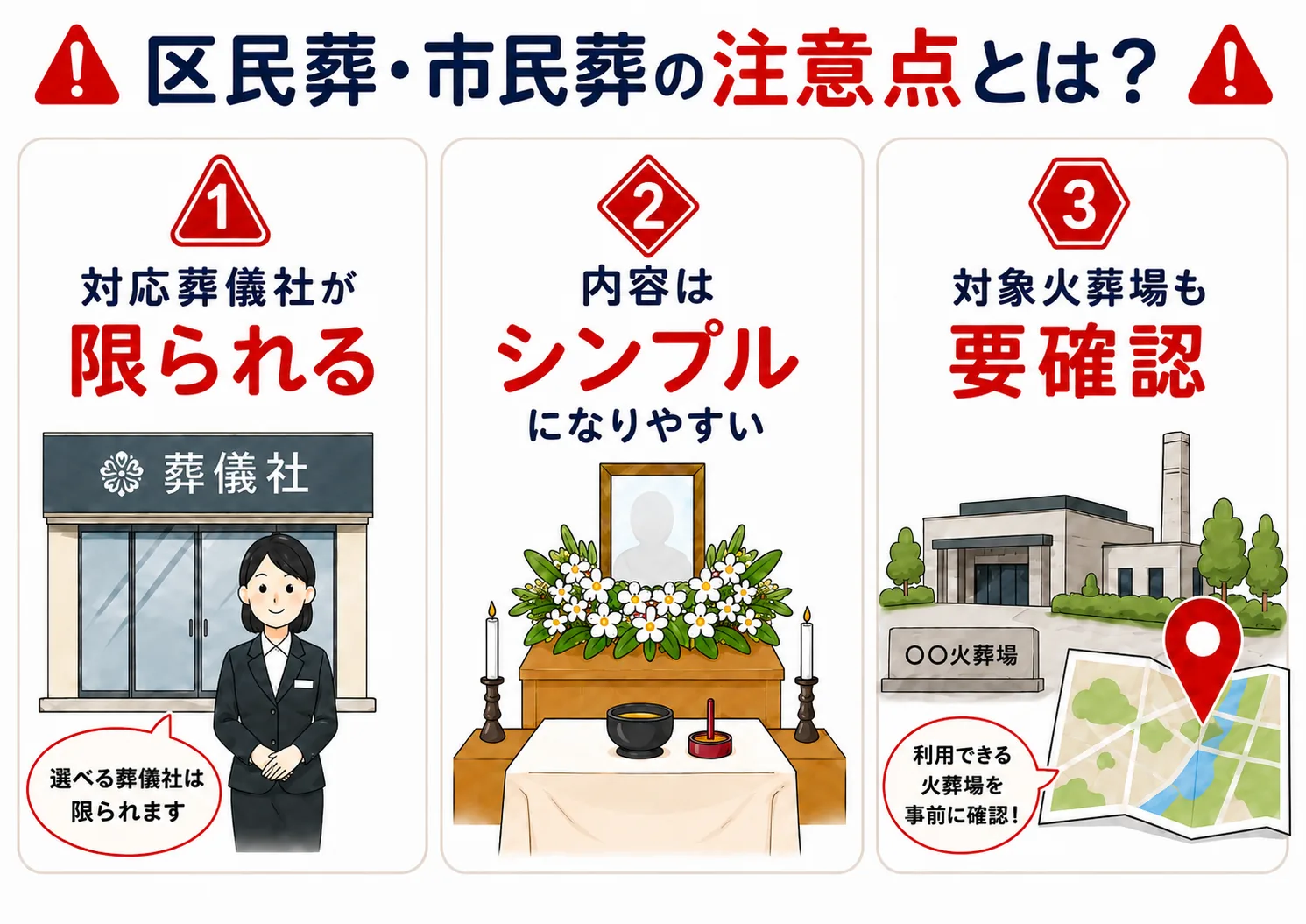 多摩市の市民葬の3つの注意点を解説する図解