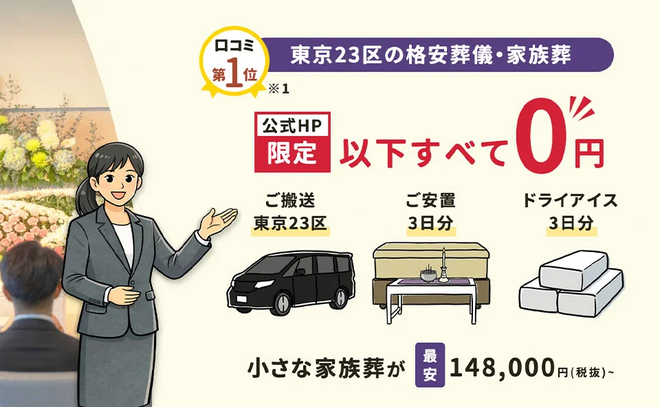 プレミア葬祭のFV。ご搬送3日分・ご安置3日分・ドライアイス3日分が以下すべて0円。小さな家族葬が148,000円から対応可能であることを示している