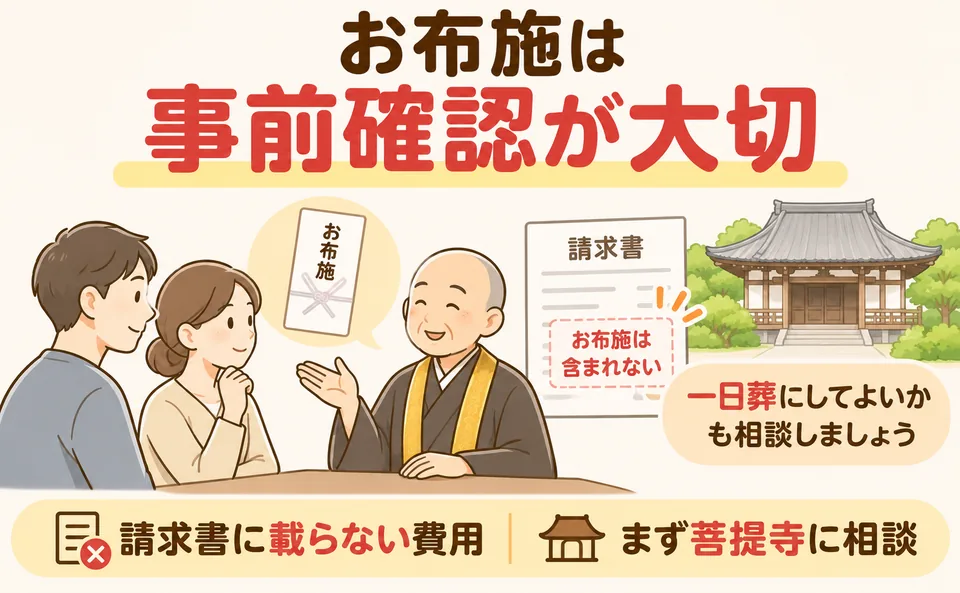 寄居町の家族葬でお布施は請求書に載らないため菩提寺への事前相談が大切
