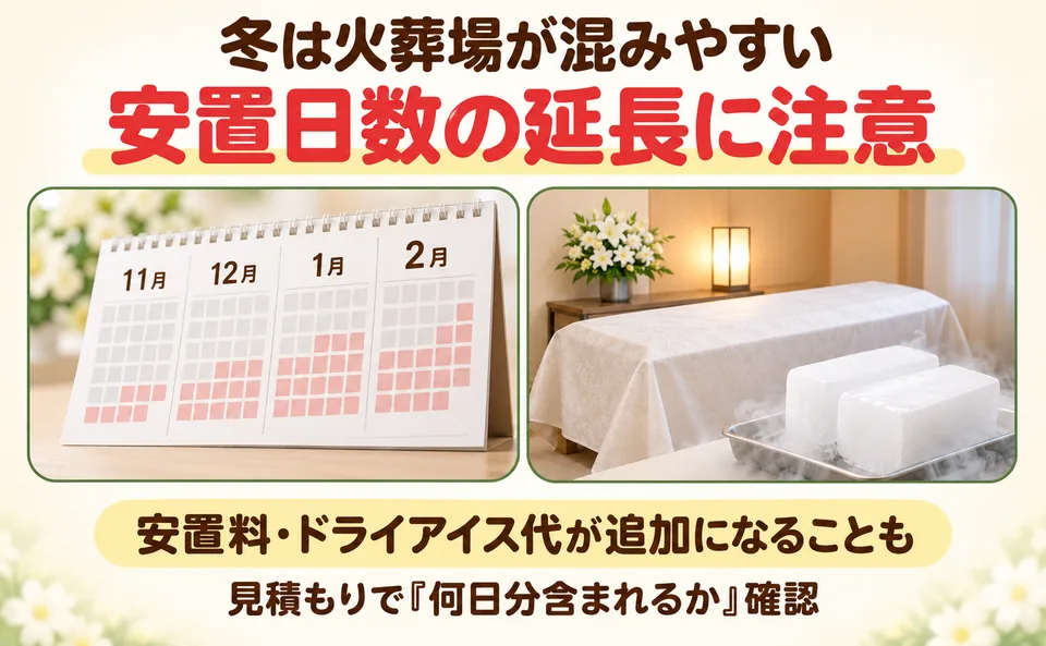 寄居町の家族葬で冬は火葬場が混み合い安置の日数が延びやすいことへの注意