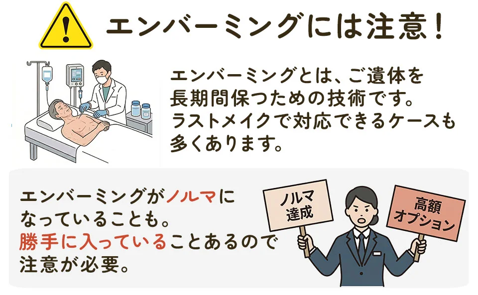 エンバーミングの注意点を解説したイラスト。ノルマ達成のために勝手に追加されるケースがあることを警告している
