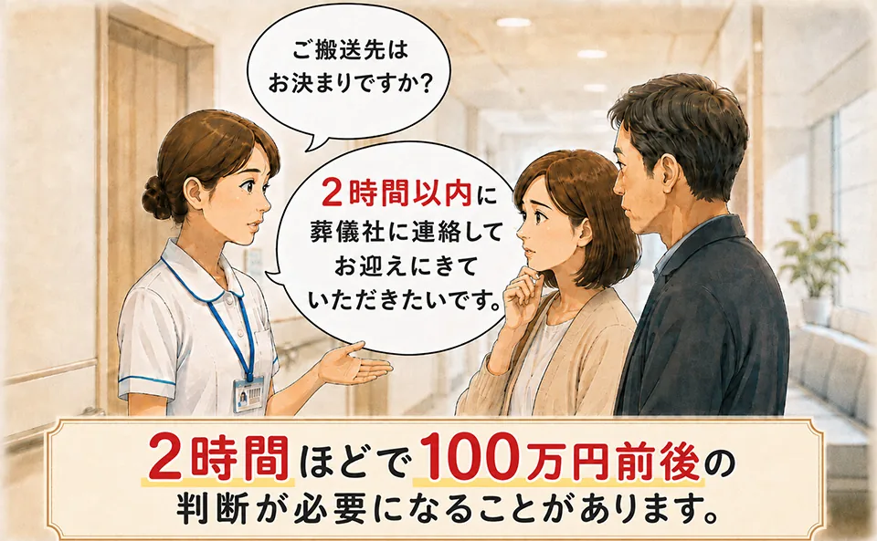 病院で2時間以内に葬儀社を決めるよう告げられ、事前相談をしていなかったため戸惑う家族